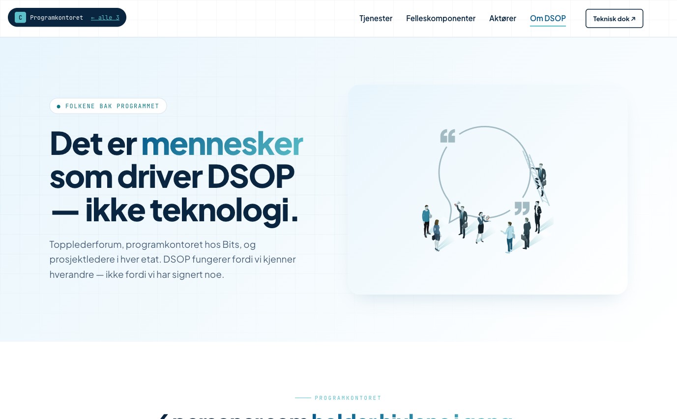 Om-Programkontoret
